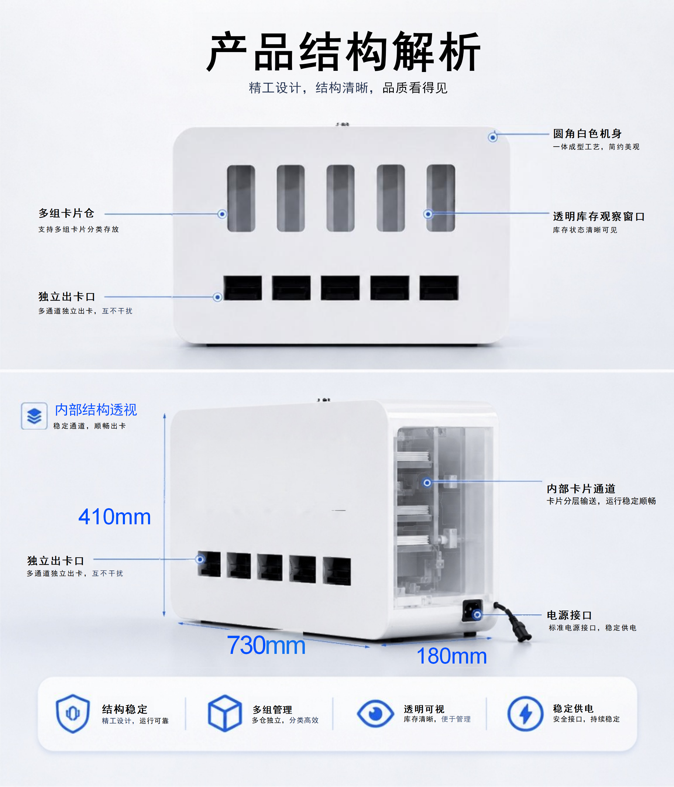 提货卡礼品卡专业服务解决方案提供商_06.png